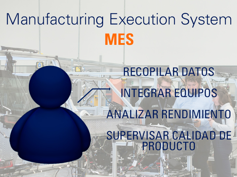 manufacturing-execution-system-mes